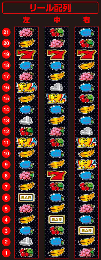 アレックス・ブライト 専門分野 戦略策定 リーダーシップ